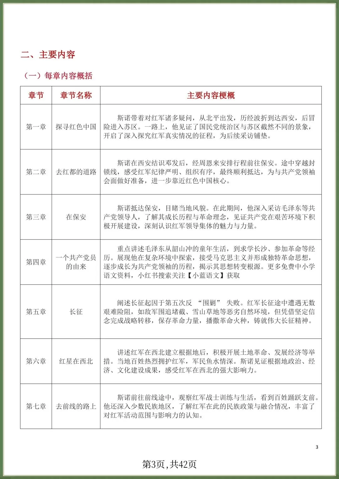 初二八年级上册语文必读名著《红星照耀中国》知识点梳理+习题训练,电子版可打印!-第2张图片-四季读书网 初二八年级上册语文必读名著《红星照耀中国》知识点梳理+习题训练,电子版可打印!-第2张图片-四季读书网