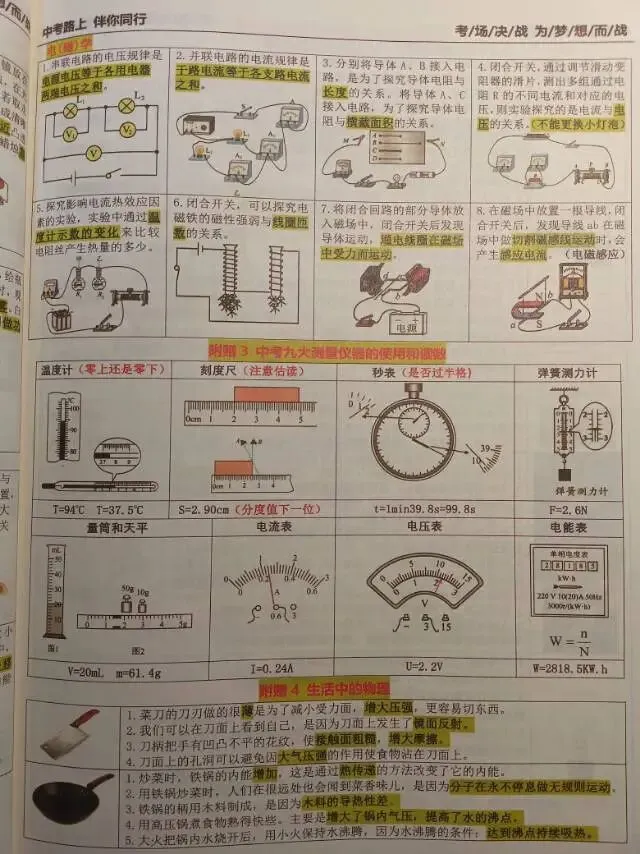 中考党福音|《数理化通关宝典》免费领!公式 + 实验一次整理到位-第2张图片-四季读书网 中考党福音|《数理化通关宝典》免费领!公式 + 实验一次整理到位-第2张图片-四季读书网