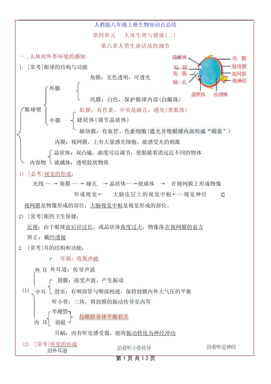 【初二】2026新教材八上生物全册必背考点知识点梳理汇总(高清版可打印)-第5张图片-四季读书网