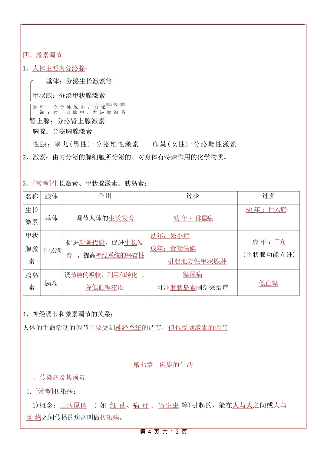 【初二】2026新教材八上生物全册必背考点知识点梳理汇总(高清版可打印)-第8张图片-四季读书网