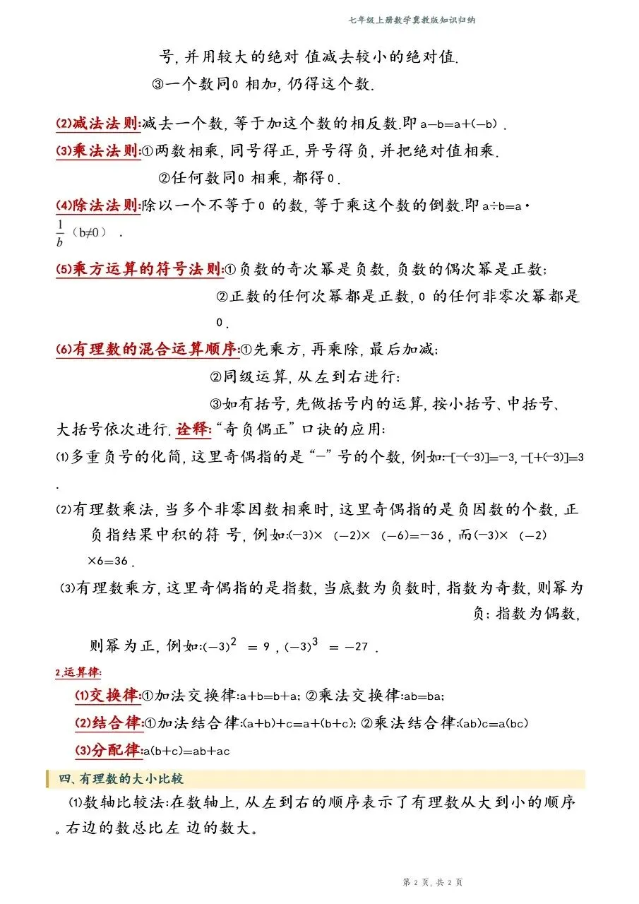 初一新版 2026 七上数学冀教版全册重点知识清单梳理必背总结,电子打印版!-第2张图片-四季读书网