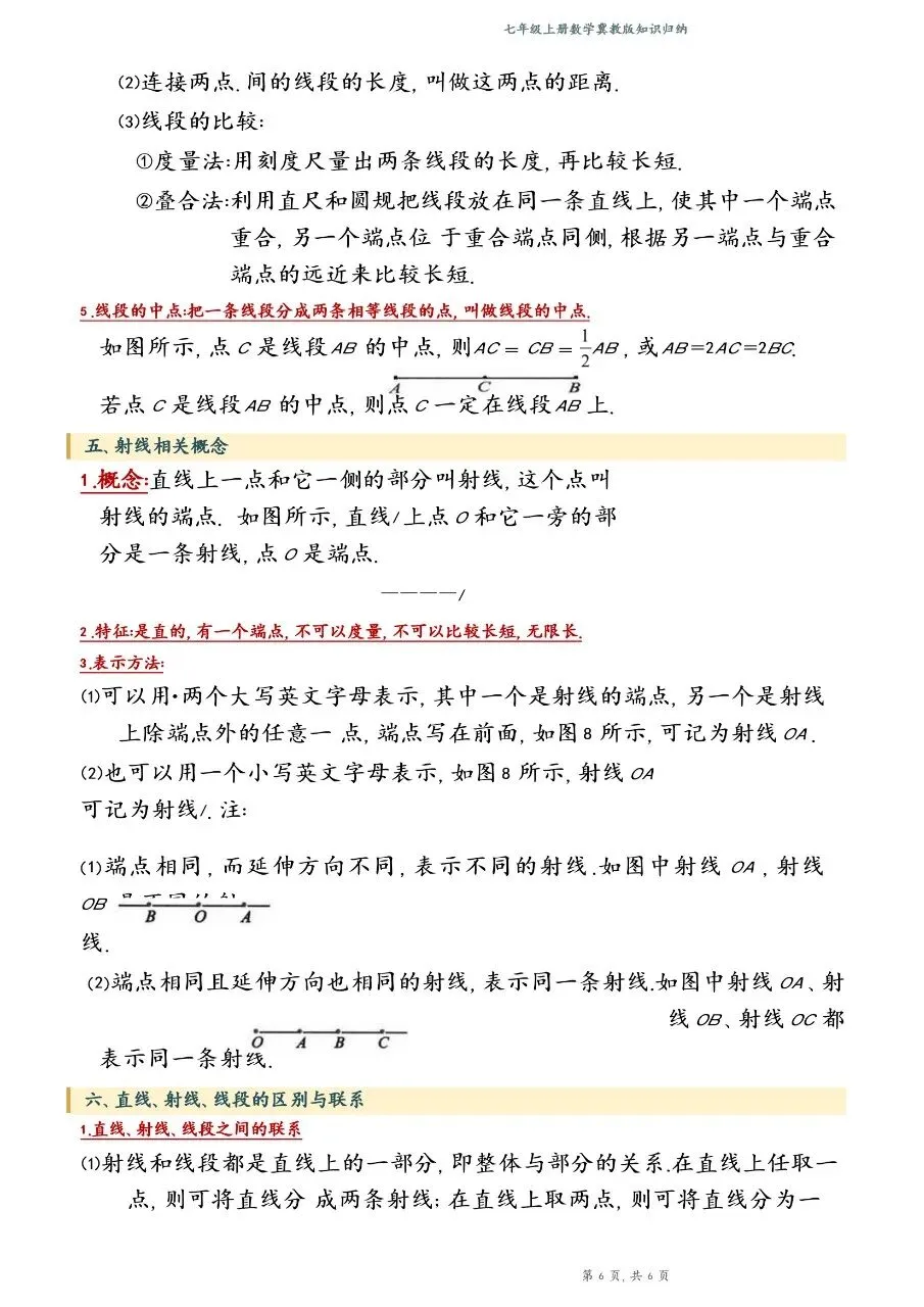 初一新版 2026 七上数学冀教版全册重点知识清单梳理必背总结,电子打印版!-第5张图片-四季读书网