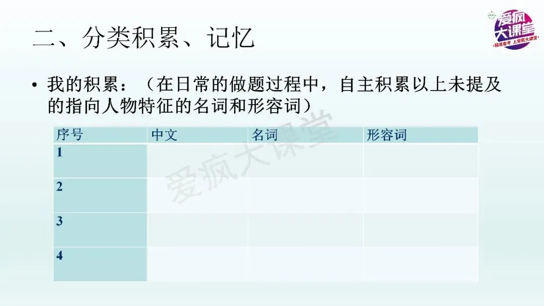 熟记人物品质的抽象名词,助力高考英语读与写——以2027届武汉九月调研试题为例-第8张图片-四季读书网