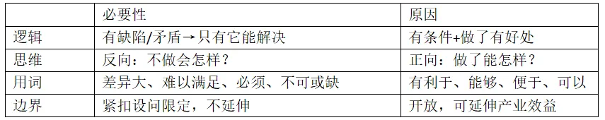 [老王说地]22分高考大题里的“中国药都”:樟树这道题,藏着农业区位全部的坑-第7张图片-四季读书网