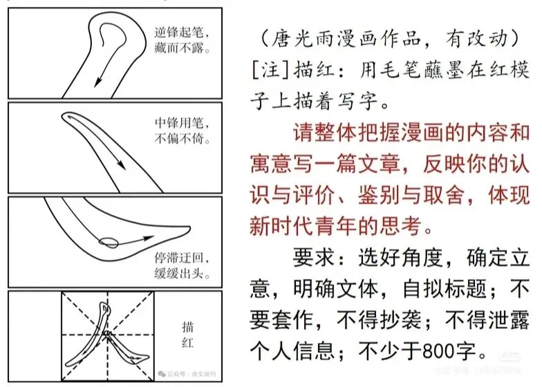 2027新高考漫画类写作完整备考攻略-第3张图片-四季读书网
