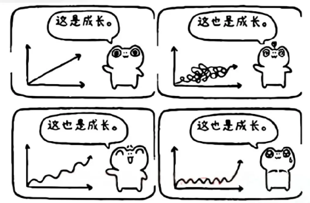 2027新高考漫画类写作完整备考攻略-第6张图片-四季读书网