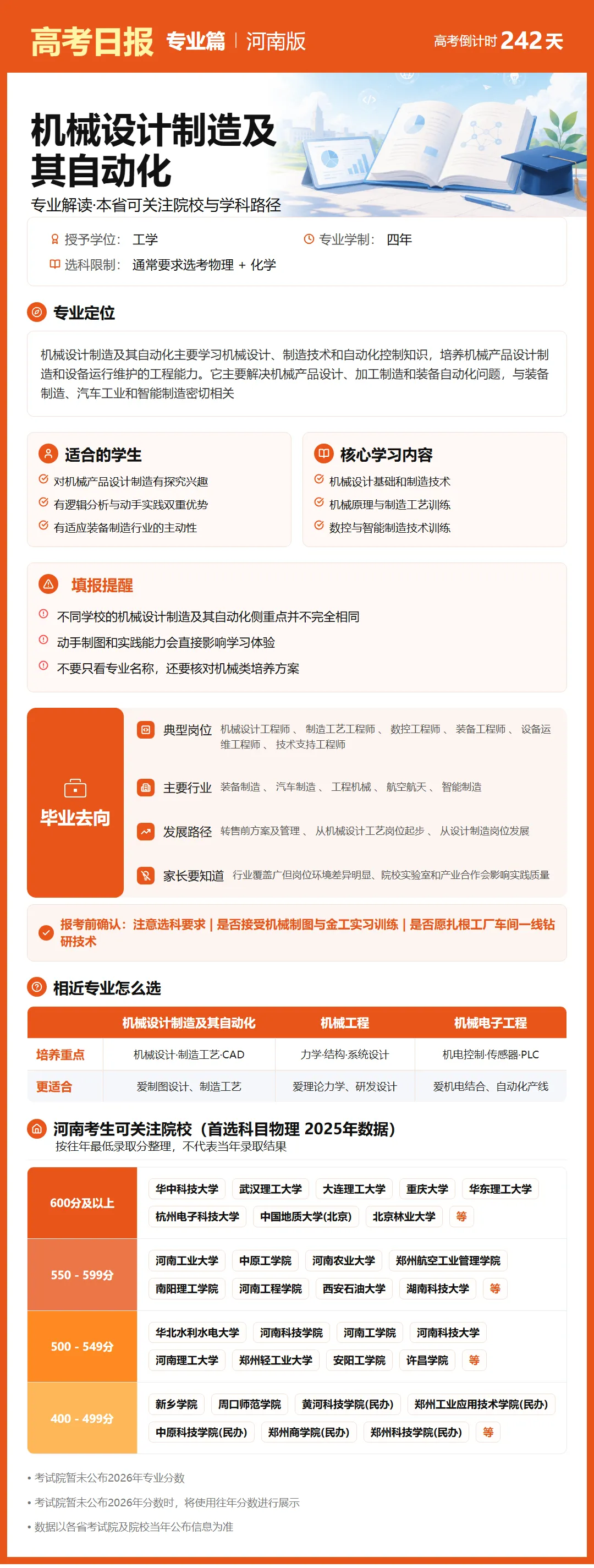 高考倒计时:10月8日【高考日报】距离高考还有242天 专业介绍-机械设计制造及其自动化-第3张图片-四季读书网