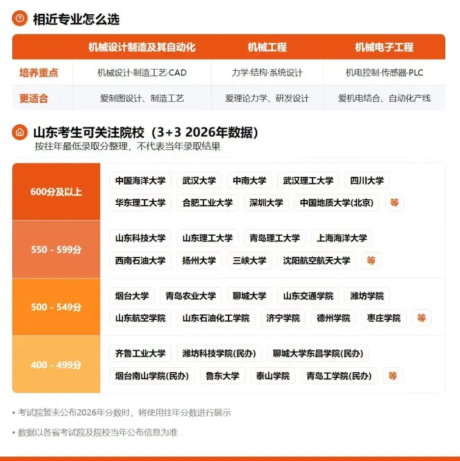 距离2027年高考还有242天 ——机械设计制造及其自动化-第2张图片-四季读书网