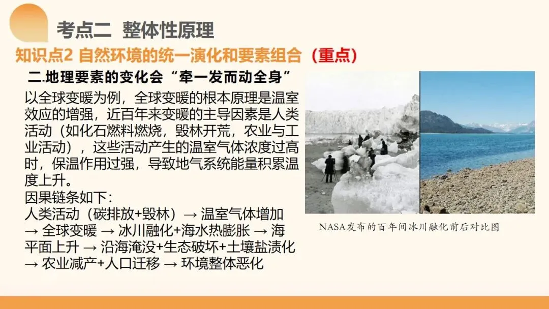2027年高考地理一轮复习第17讲 自然环境的整体性(新高考新教材课件)学生觉得“会却不会做”?一套“找变量→推变化→串结果”思维搞定-第15张图片-四季读书网