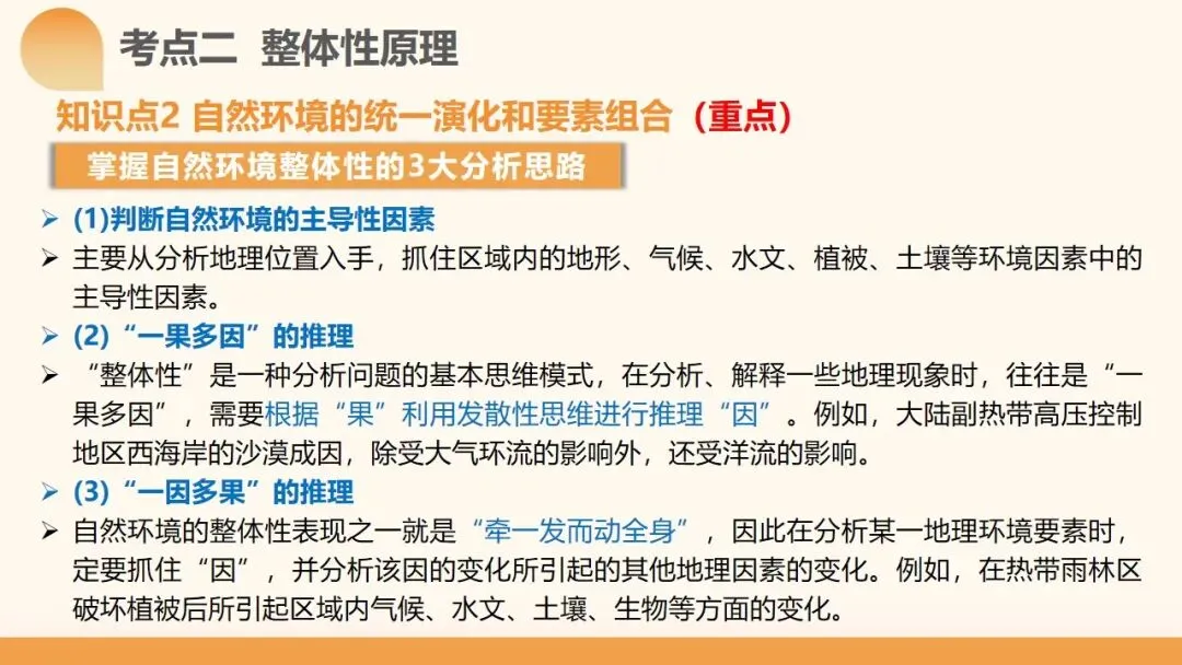 2027年高考地理一轮复习第17讲 自然环境的整体性(新高考新教材课件)学生觉得“会却不会做”?一套“找变量→推变化→串结果”思维搞定-第20张图片-四季读书网