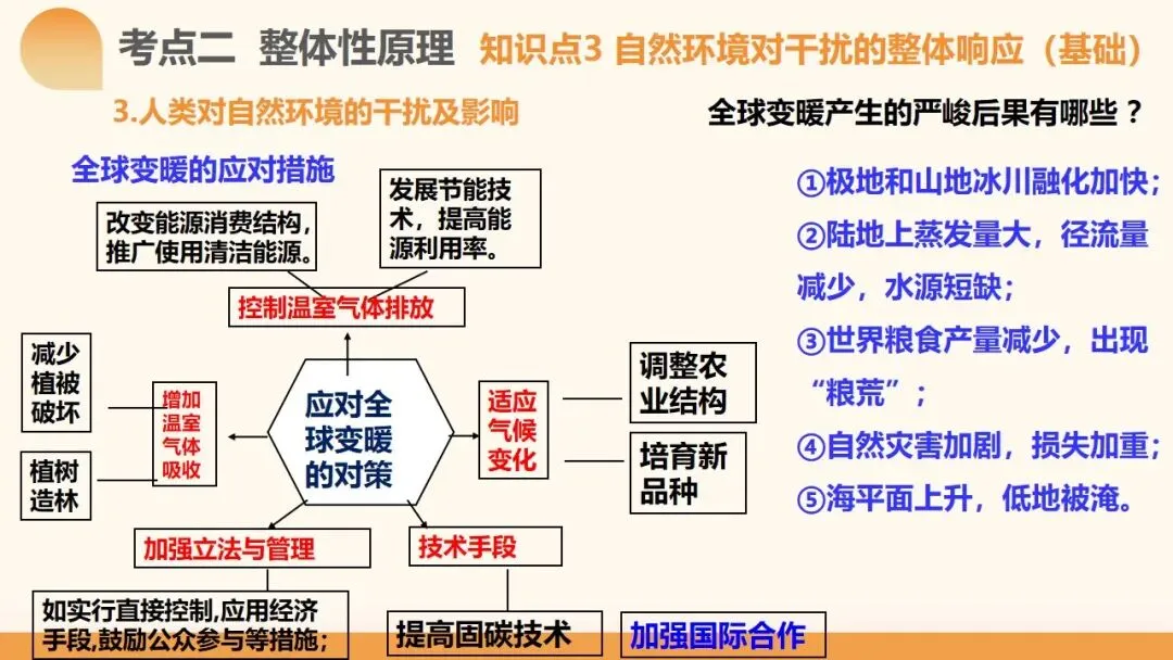 2027年高考地理一轮复习第17讲 自然环境的整体性(新高考新教材课件)学生觉得“会却不会做”?一套“找变量→推变化→串结果”思维搞定-第22张图片-四季读书网
