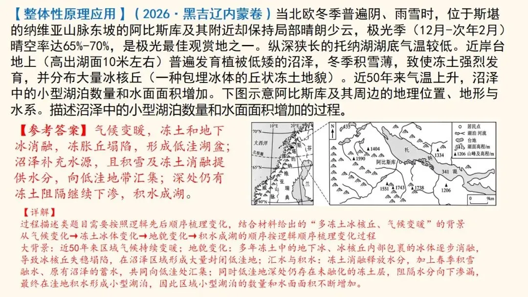 2027年高考地理一轮复习第17讲 自然环境的整体性(新高考新教材课件)学生觉得“会却不会做”?一套“找变量→推变化→串结果”思维搞定-第23张图片-四季读书网