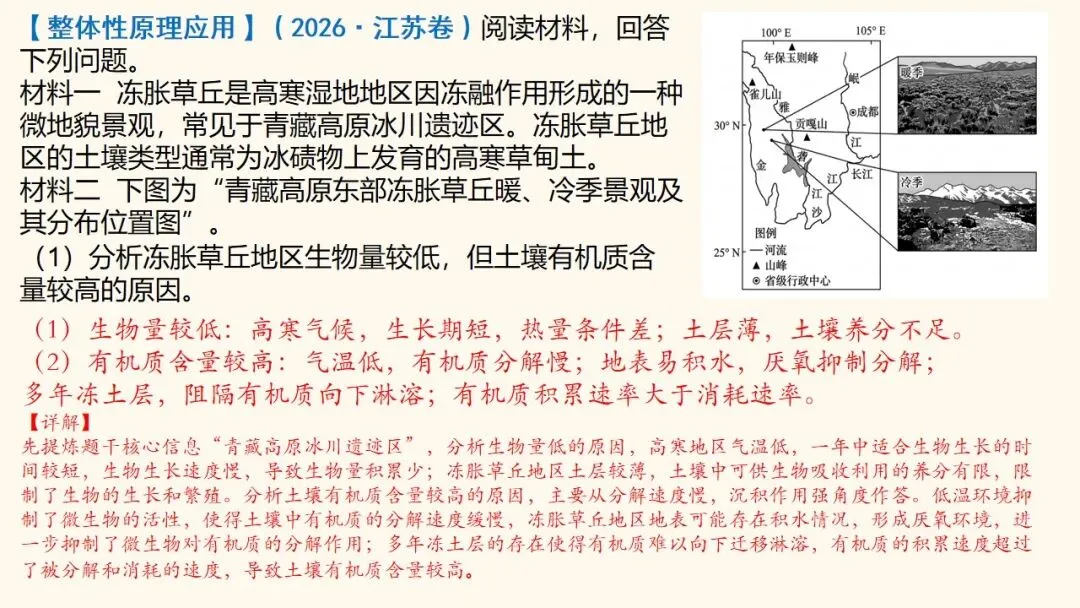 2027年高考地理一轮复习第17讲 自然环境的整体性(新高考新教材课件)学生觉得“会却不会做”?一套“找变量→推变化→串结果”思维搞定-第24张图片-四季读书网