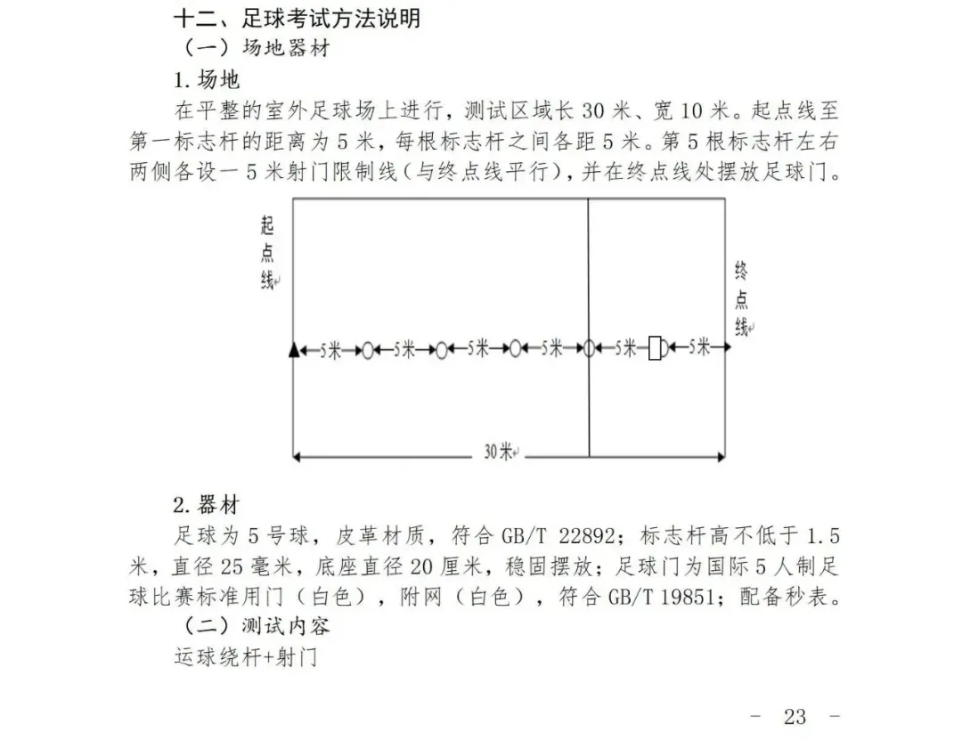 2027上海中考体育评分标准曝光!四大类项目如何选才能拿满分?还有这些赛事满足1项,可申请免考......-第36张图片-四季读书网