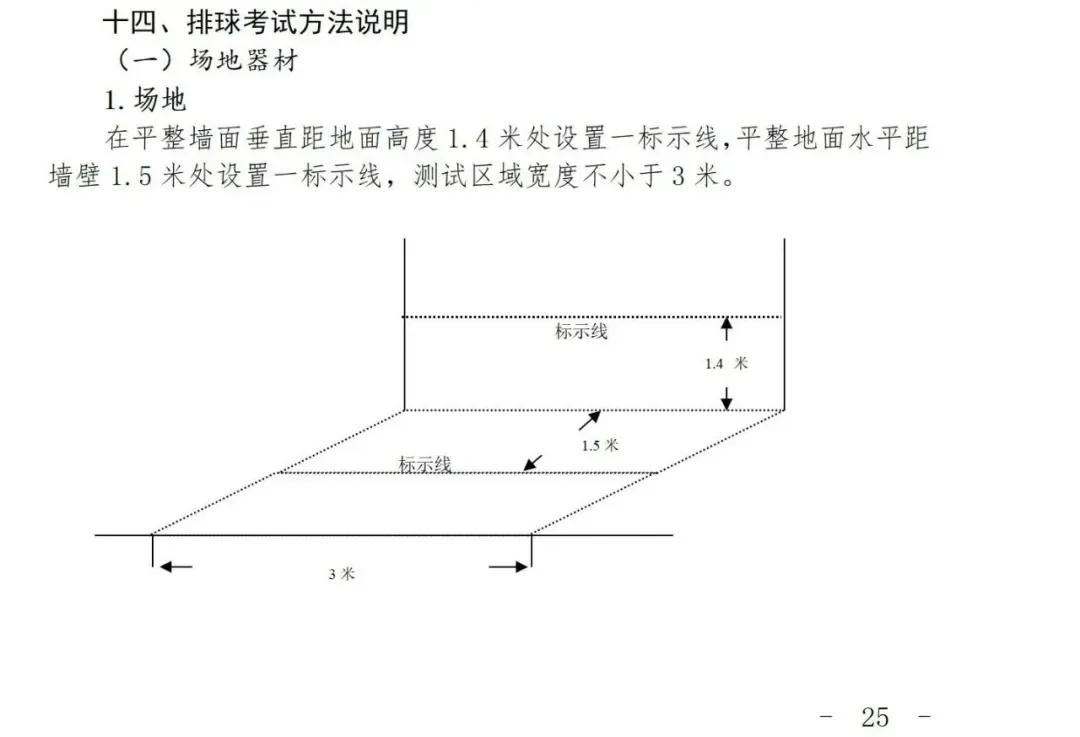 2027上海中考体育评分标准曝光!四大类项目如何选才能拿满分?还有这些赛事满足1项,可申请免考......-第40张图片-四季读书网