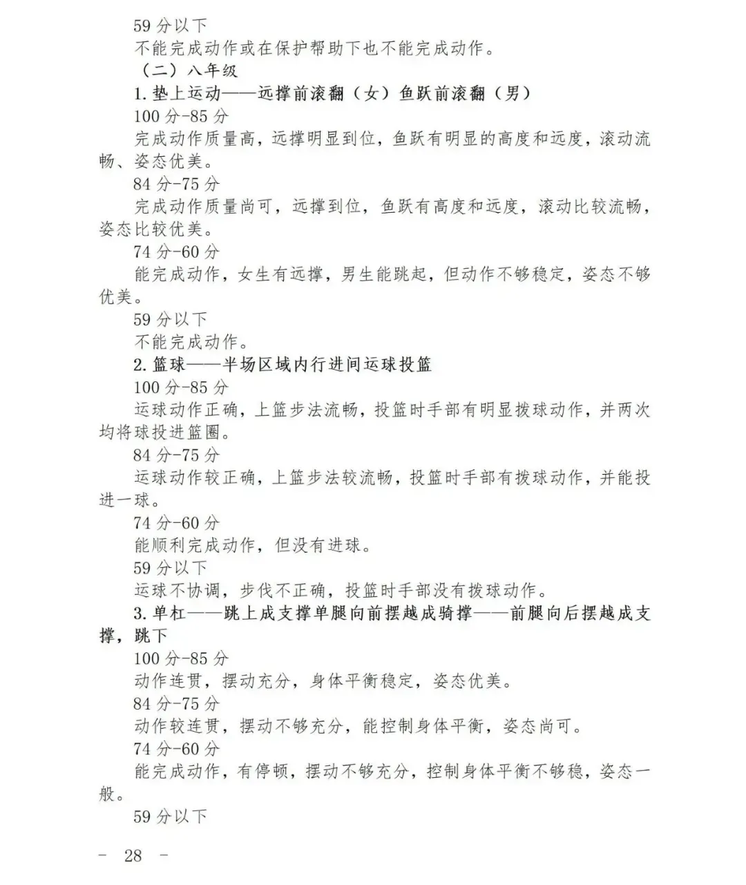 2027上海中考体育评分标准曝光!四大类项目如何选才能拿满分?还有这些赛事满足1项,可申请免考......-第44张图片-四季读书网