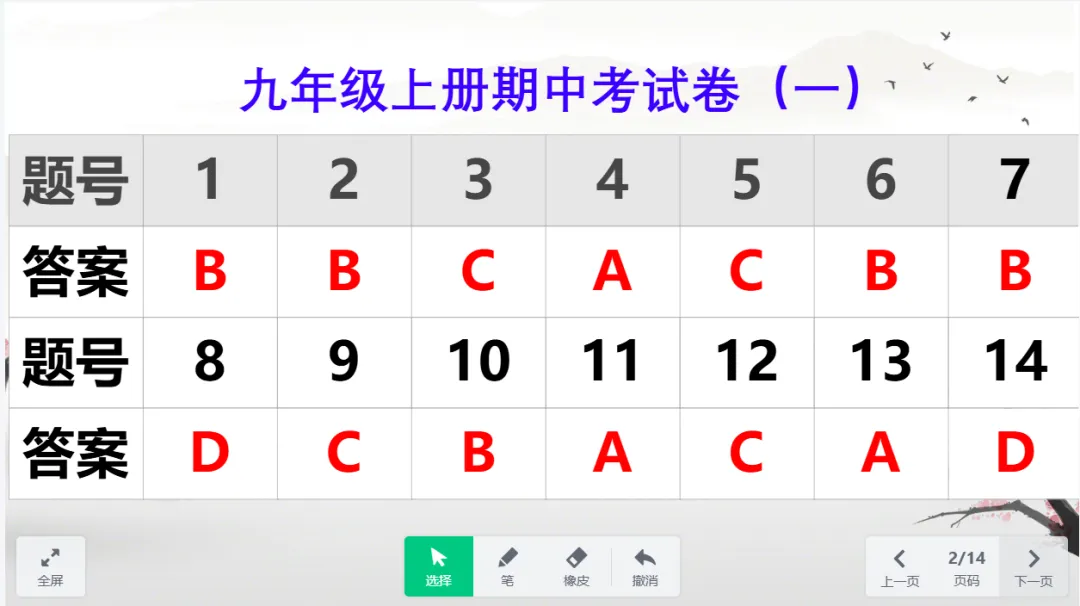 【教学资源 2026年秋】九年级上册期中考试卷(一)-第3张图片-四季读书网