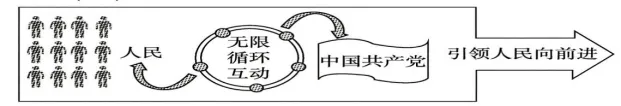 【教学资源 2026年秋】九年级上册期中考试卷(一)-第13张图片-四季读书网