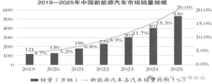【教学资源 2026年秋】九年级上册期中考试卷(一)-第14张图片-四季读书网