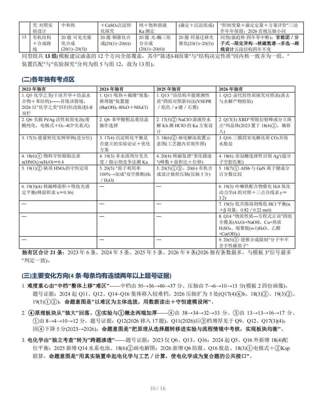 近四年广东高考化学考题精准定位与复习建议研究报告-第10张图片-四季读书网