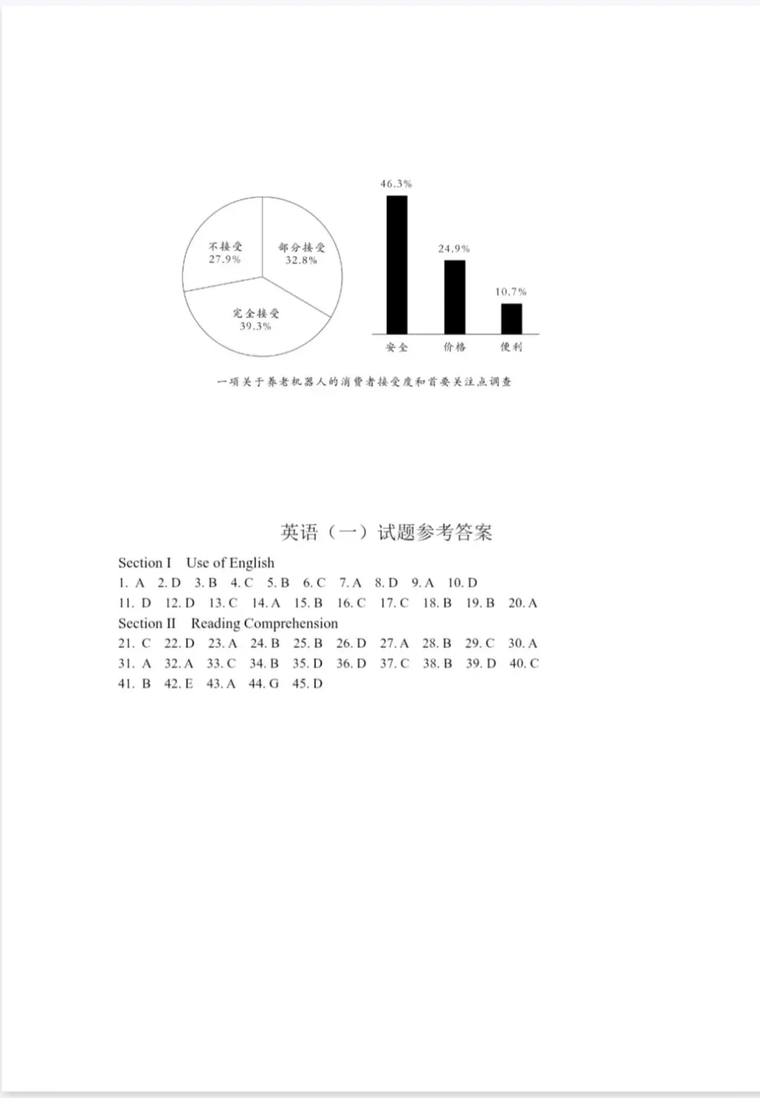 27考研英语|唐迟英一/英二10~26英语真题+答案讲义pdf-第3张图片-四季读书网