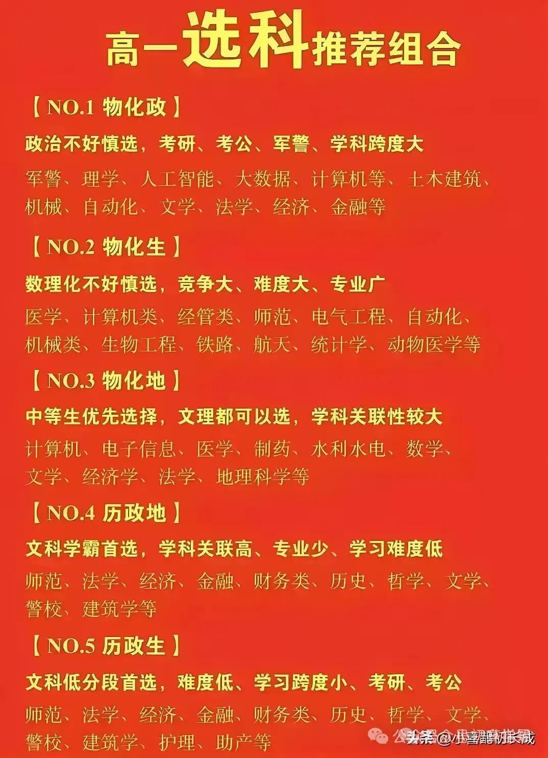 新高考新高一选科如何选十一:推荐的五种组合-第1张图片-四季读书网