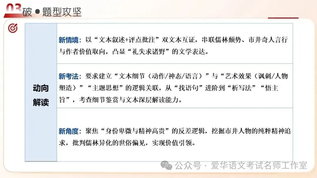 语文高考复习之文学评点题-第6张图片-四季读书网 语文高考复习之文学评点题-第6张图片-四季读书网