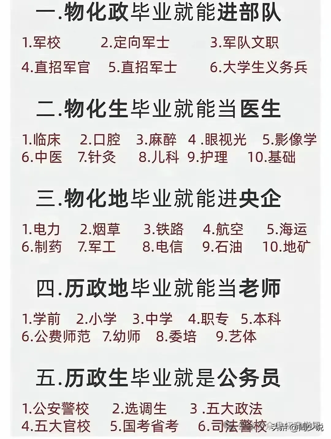 新高考新高一选科十五:选科优劣及后面能入什么单位?-第1张图片-四季读书网