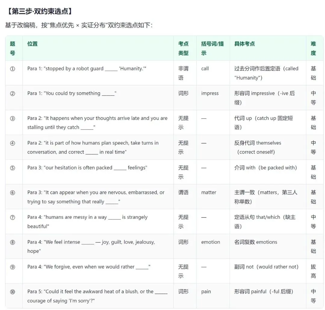 你出的语法填空像不像真题?小树自制Skill 升级后,会自己给自己阅卷了-第8张图片-四季读书网