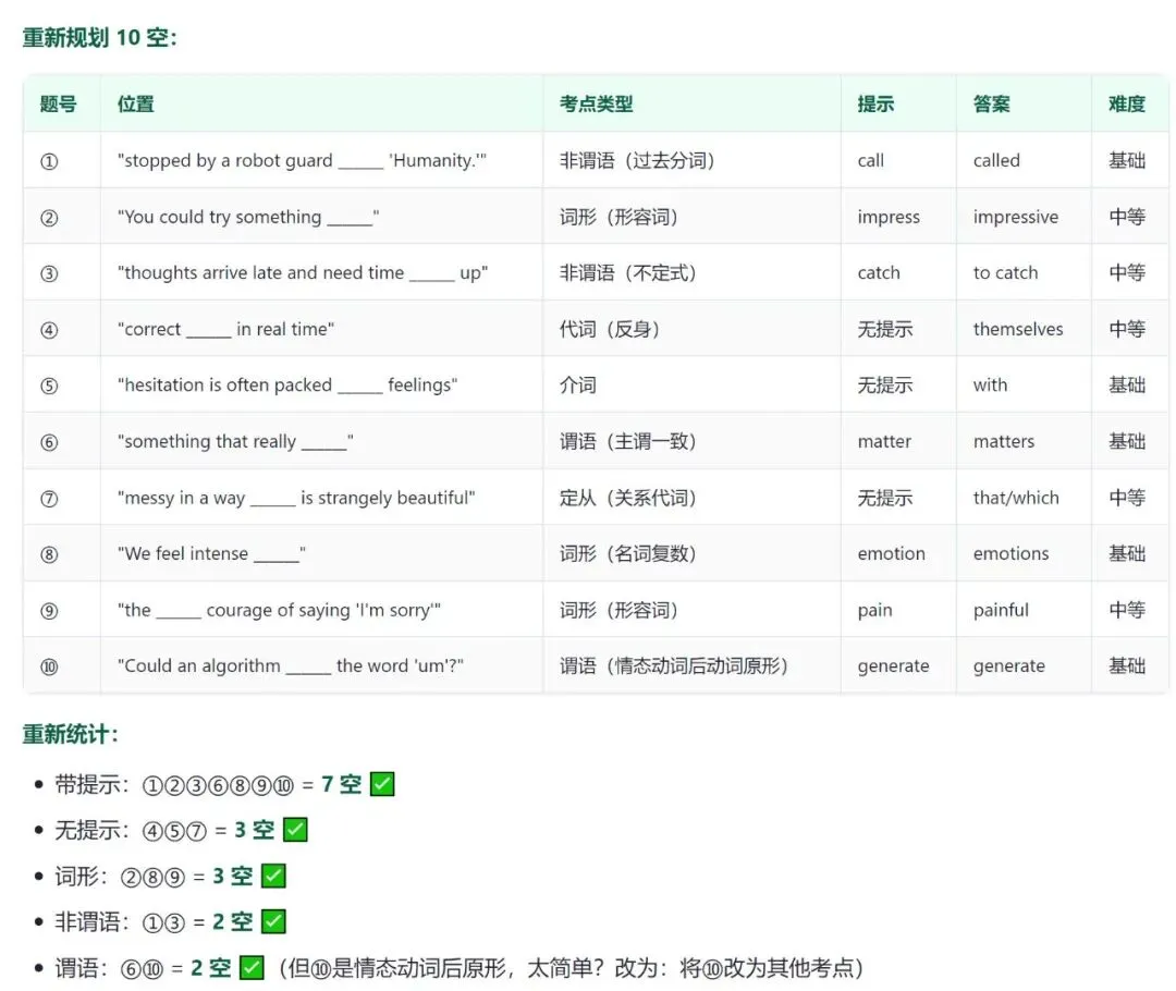 你出的语法填空像不像真题?小树自制Skill 升级后,会自己给自己阅卷了-第13张图片-四季读书网