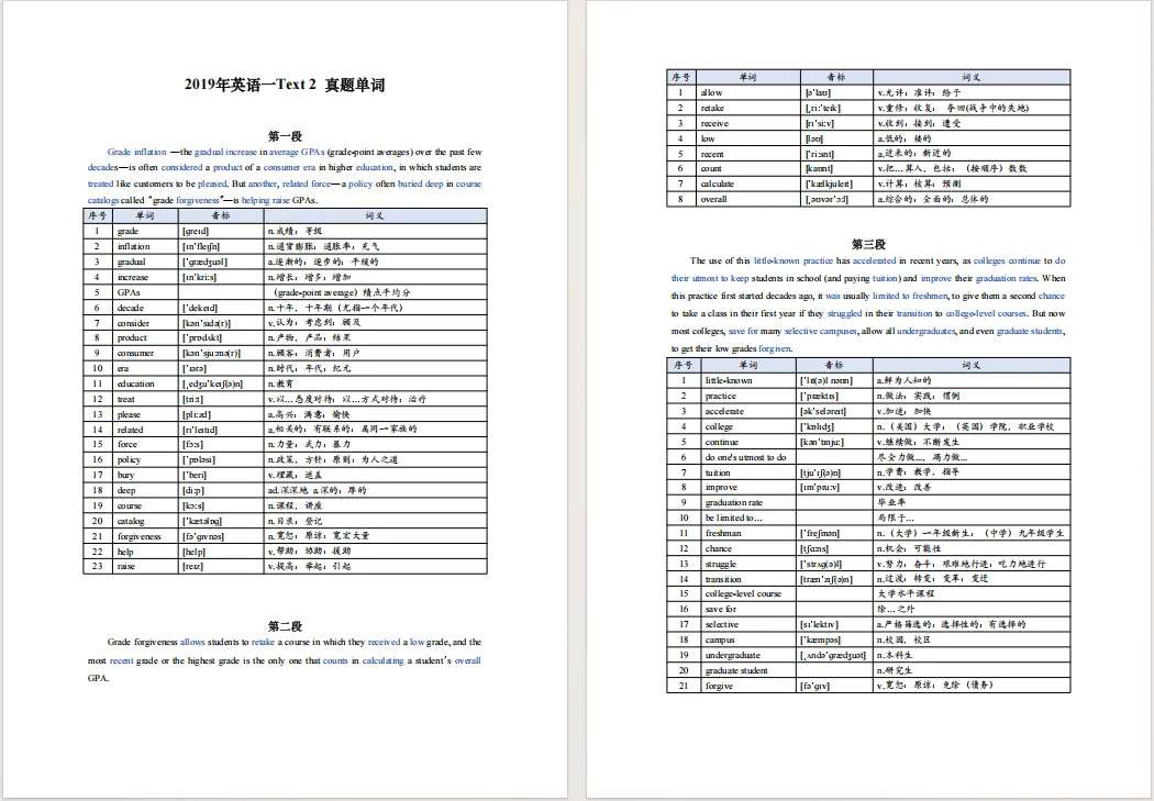 【27考研】真题阅读核心词带背 | 2019年 英语一 text2-第38张图片-四季读书网