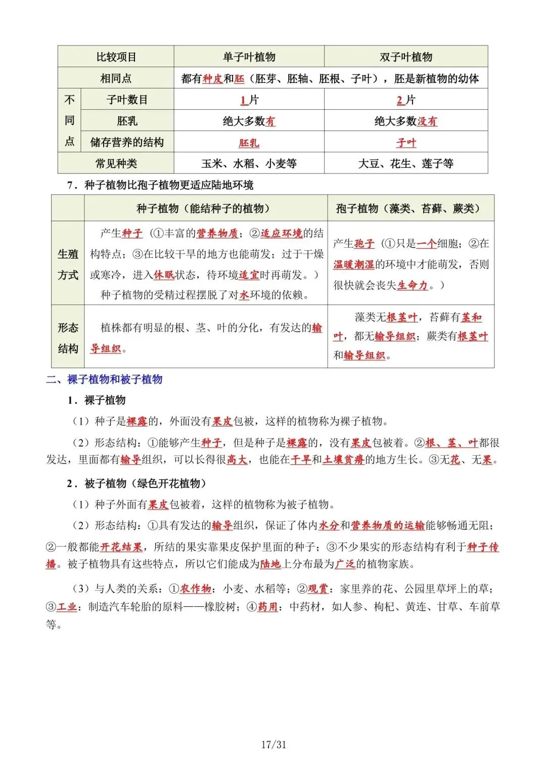 初一新版本七上生物全册基础知识点清单梳理必背总结电子打印版!(2026)-第7张图片-四季读书网