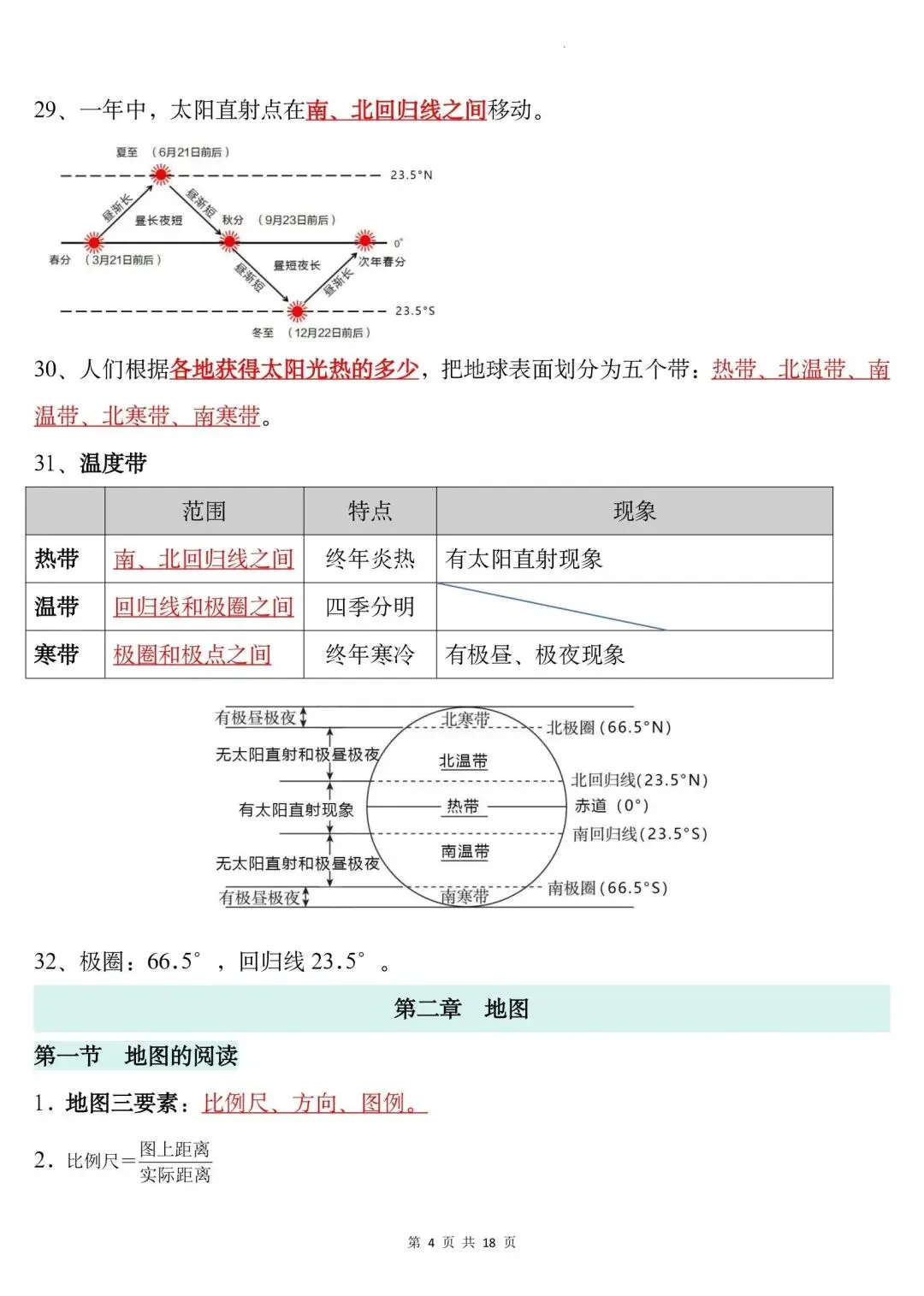 初一新版本七上地理全册基础知识点清单梳理必背总结电子打印版!(2026)-第4张图片-四季读书网