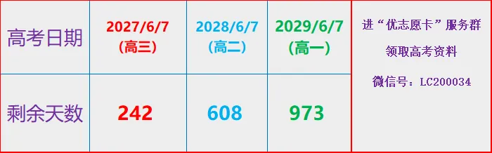 2027高考必备——有效身份证-第1张图片-四季读书网 2027高考必备——有效身份证-第1张图片-四季读书网