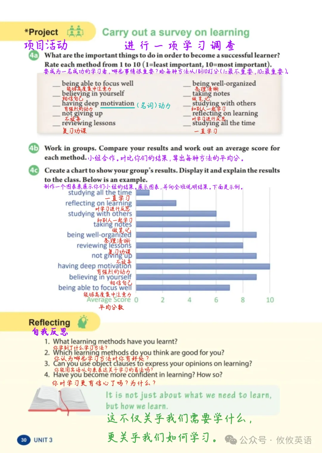 【新初三】新人教九年级(上册)Unit 3 教材自学笔记-第7张图片-四季读书网