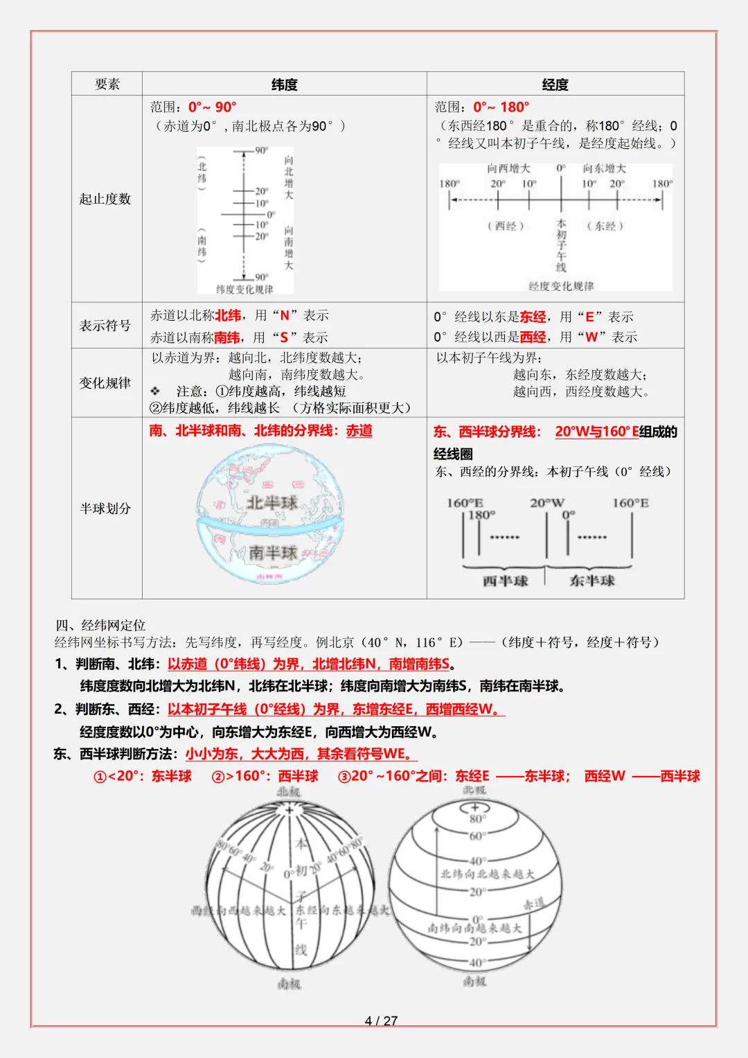 【初一】2026秋七年级上册地理必背考点知识点汇总,有完整版可打印,建议家长领取一份打印给孩子!-第6张图片-四季读书网