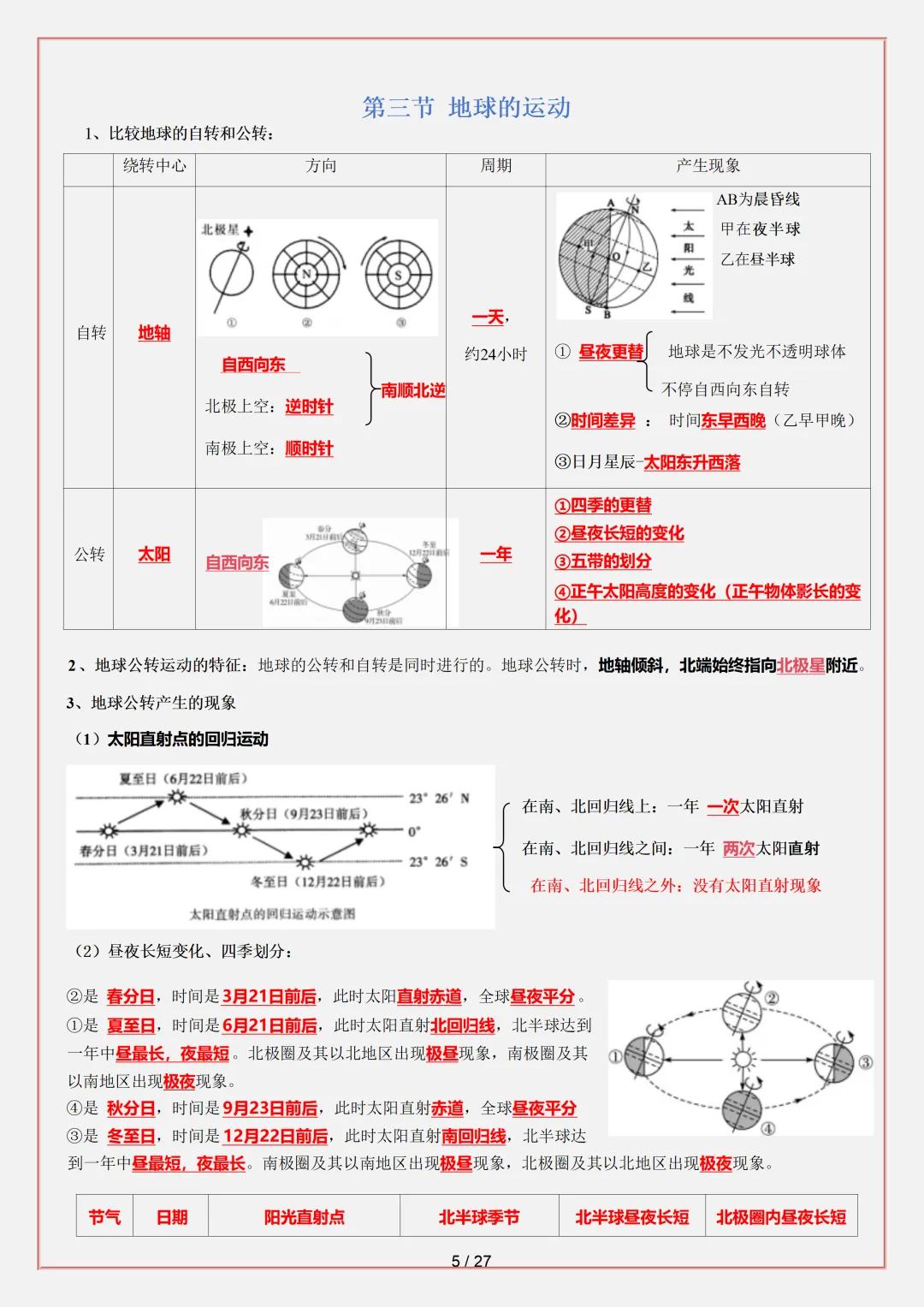 【初一】2026秋七年级上册地理必背考点知识点汇总,有完整版可打印,建议家长领取一份打印给孩子!-第7张图片-四季读书网