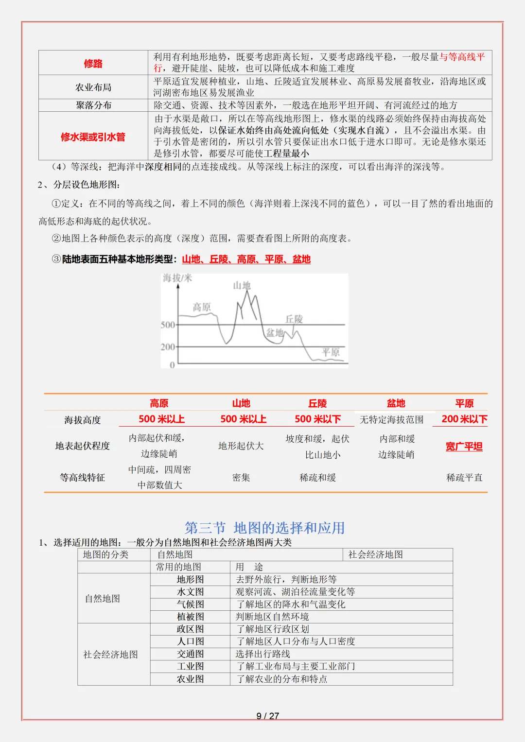 【初一】2026秋七年级上册地理必背考点知识点汇总,有完整版可打印,建议家长领取一份打印给孩子!-第11张图片-四季读书网