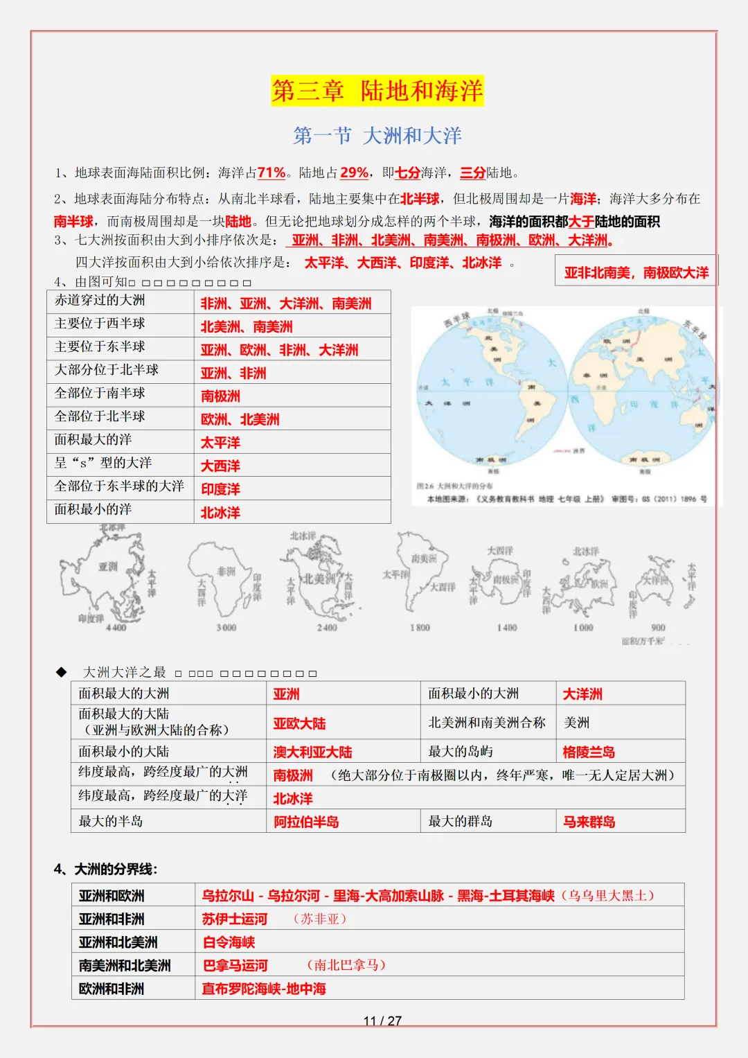 【初一】2026秋七年级上册地理必背考点知识点汇总,有完整版可打印,建议家长领取一份打印给孩子!-第13张图片-四季读书网