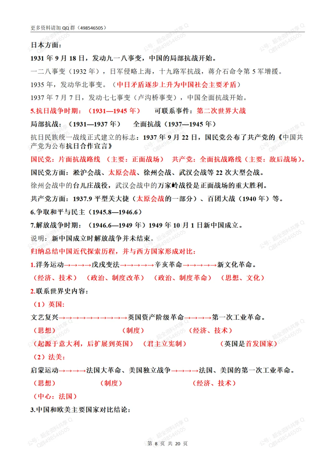 高考历史通史时序与核心考点精要(pdf分享)-第9张图片-四季读书网 高考历史通史时序与核心考点精要(pdf分享)-第9张图片-四季读书网
