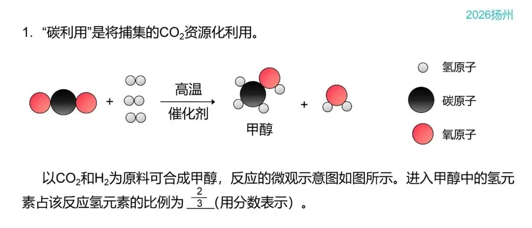 中考化学答题技巧:微观过程示意图-第4张图片-四季读书网