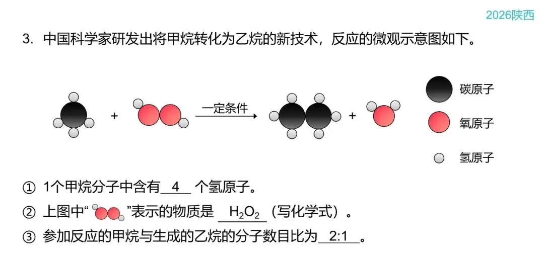 中考化学答题技巧:微观过程示意图-第6张图片-四季读书网