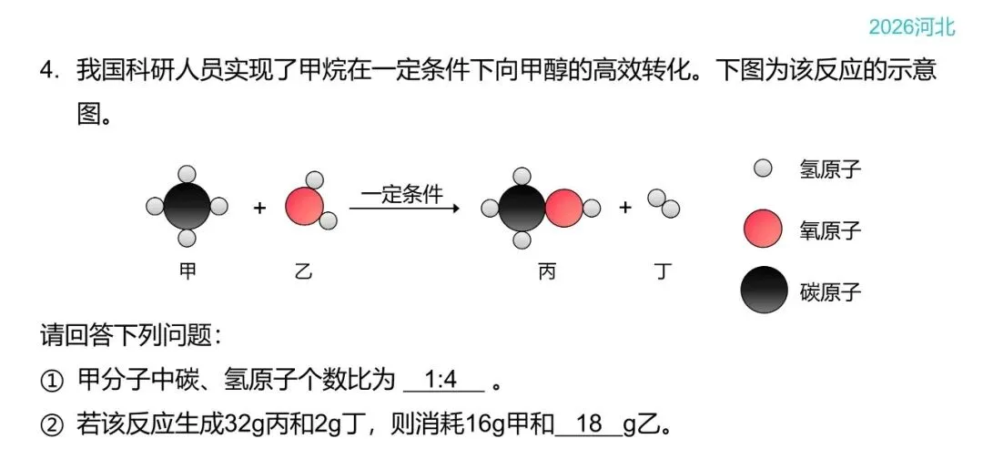 中考化学答题技巧:微观过程示意图-第7张图片-四季读书网