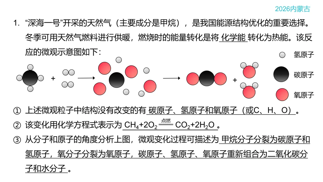中考化学答题技巧:微观过程示意图-第10张图片-四季读书网