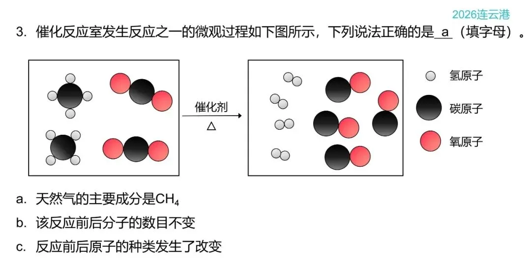 中考化学答题技巧:微观过程示意图-第14张图片-四季读书网