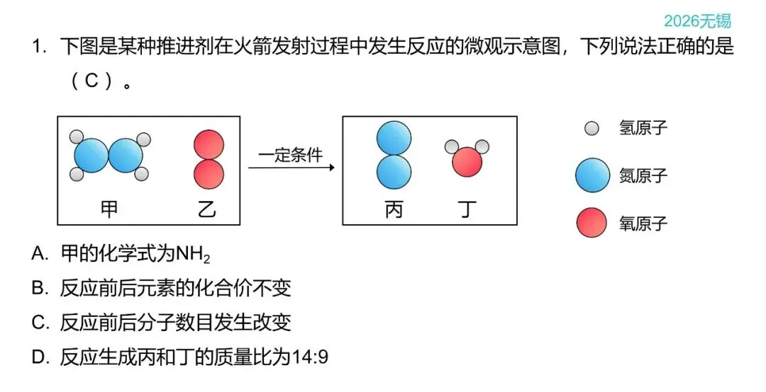 中考化学答题技巧:微观过程示意图-第16张图片-四季读书网