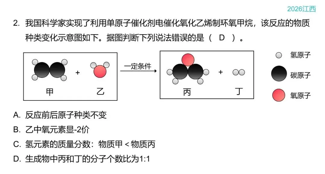 中考化学答题技巧:微观过程示意图-第17张图片-四季读书网