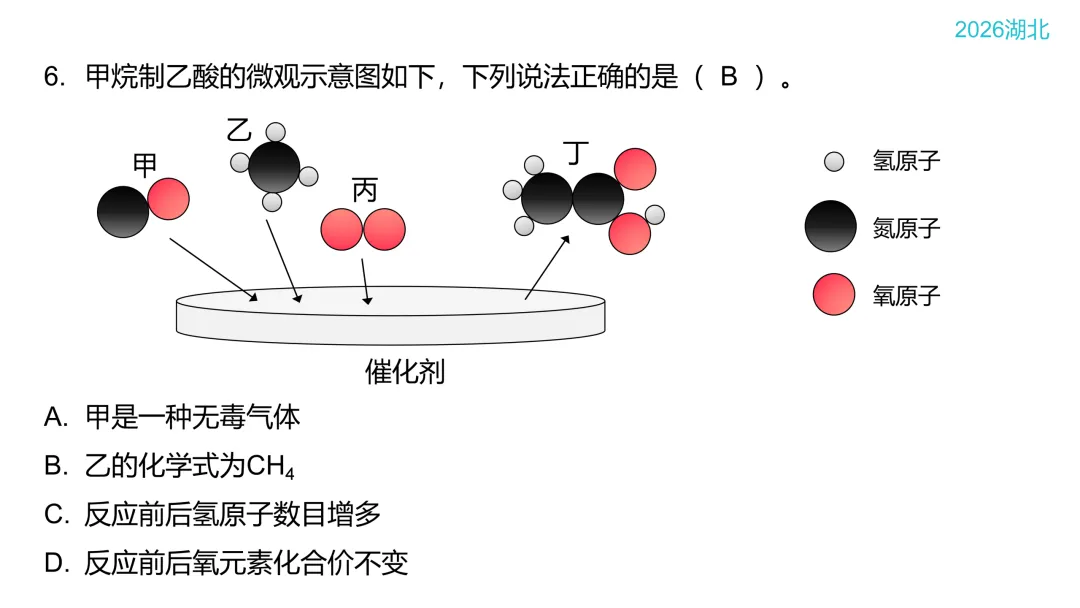 中考化学答题技巧:微观过程示意图-第24张图片-四季读书网