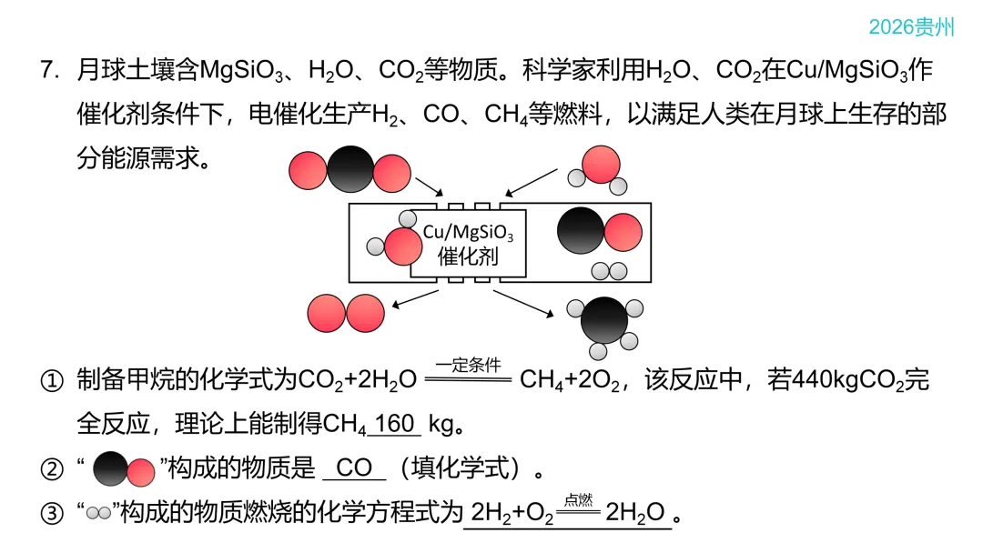 中考化学答题技巧:微观过程示意图-第25张图片-四季读书网