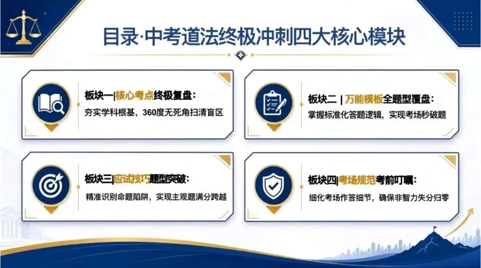 北京中考道法,开卷并不等于简单!中上等孩子,找对方法提分确实很快!-第2张图片-四季读书网